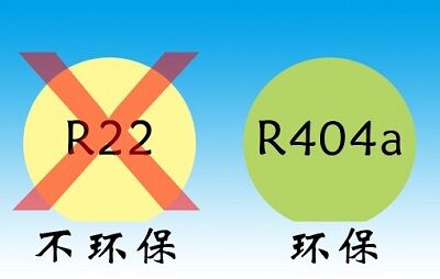 冰雪麗人冰淇淋機所用R404a環(huán)保制冷劑