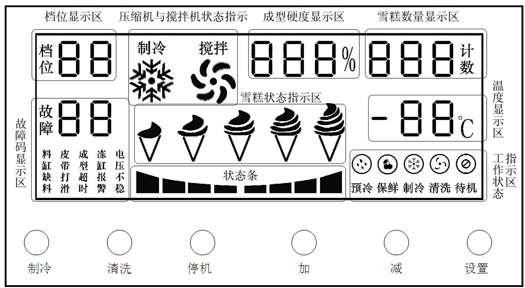 淄博冰激凌機(jī)