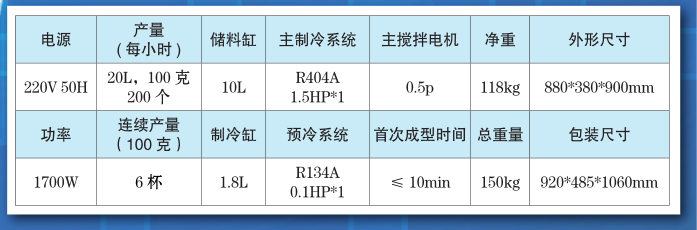 Z20臺式單頭軟冰淇淋機