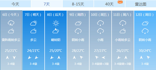 冰淇淋機